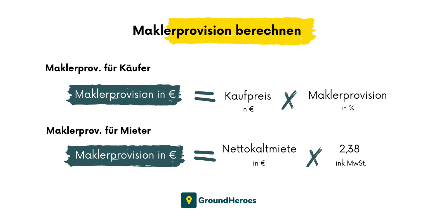 Maklerkosten berechnen